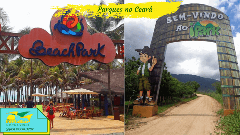 Parques no Ceará